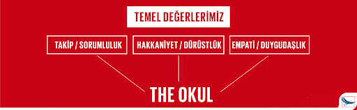 THE OKUL
